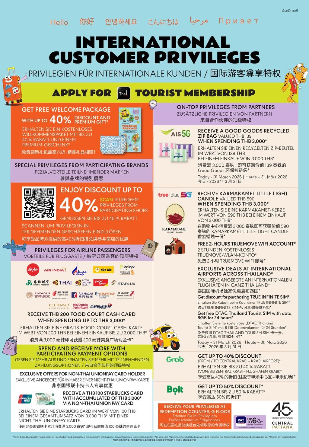 INTERNATIONAL CUSTOMER PRIVILEGES 2025